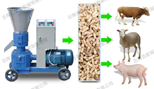 玉米秸秆制作牛羊猪颗粒饲料过程